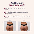 Rhoswen – 3D Anti-Cellulite Shaping Leggings